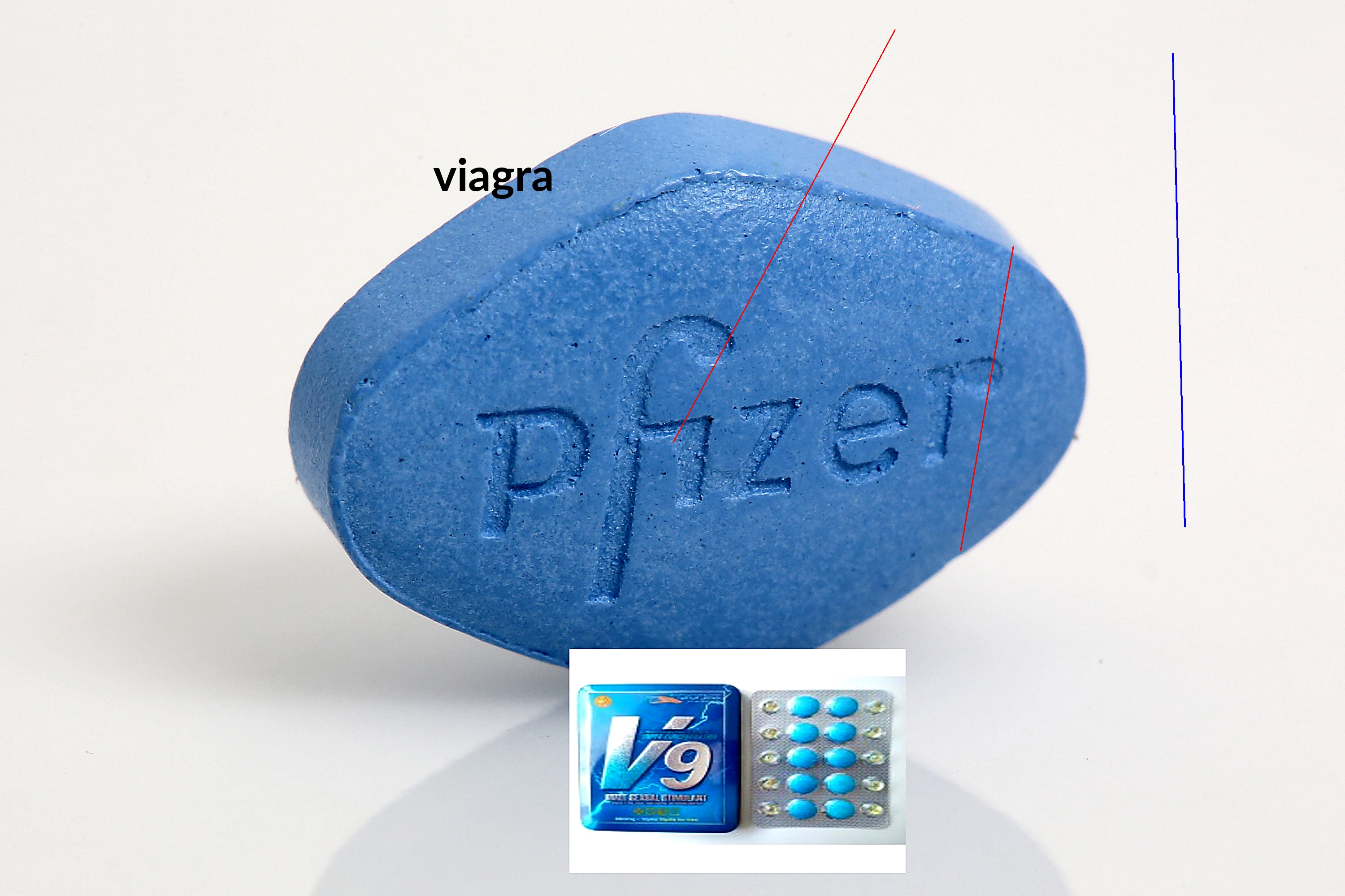 Combien coute le viagra a la pharmacie